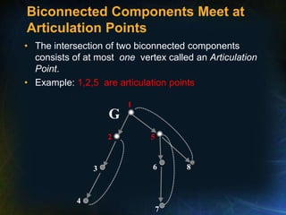 Biconnected Components Meet at
Articulation Points
• The intersection of two biconnected components
consists of at most one vertex called an Articulation
Point.
• Example: 1,2,5 are articulation points
1
6
2
4
3
5
7
8
G
 
