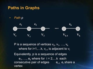 Paths in Graphs
• Path p
P is a sequence of vertices v0, v1, …, vk
where for i=1,…k, vi-1 is adjacent to vi
Equivalently, p is a sequence of edges
e1, …, ek where for i = 2,…k each
consecutive pair of edges ei-1, ei share a
vertex
V1
V2 Vk-1 Vk
ek
e2
e1
Vo
 