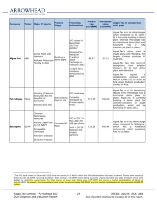  
                                                                                             
                                                                   
                                                                                            
                                                                                           

                                                                                                                           
                                                                                                                               
                                                                                                                           
                                                                                                                
                                                                                                                  
                                                                                                                                
                                                                                                                    

                                                                                                                 
                                                                                                
                                                                                                
                                                                                                 
                                       
                                                                                                 
                                                                                                               
                                                                                                                 
                                                                                                                   
                                                                                                                              
                                                                                                                         
                                                                                                                                
                                                                                                                              
                                                                                                                           

                                                                                                                               
                                                                                              
                                                                                                            
                                                                                            
                                                                                      
                                                                                               
                                                                                                              
                                                                                                      
                                                                                                                           

                           
                           
                                                  
                                                                                                              
                             
                                                                                                                  
                                                                                            
                                                           
                                                                                                      
                                                                                                         
                                        

                           




   1
    
   
                       
   
   




                                                                                    
                                                     
 