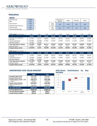 
                                                                                    
                              
                                                                                                               
                                                                                                                                                              
                                         
                                                                                                                

                                 
                                                                                                     
                                                                                                                                                                
                                                                                               
                                                                 
                               
                                                                                                     
                                                                                                                                                                
                           
                                                                                                                                 


                                                                                                                       
                                                                                                                   
                                                                                                                                   
    
                                                                                                                            
    
                                                                                               
                                                                                                                                            
                                                                                                  
                                                                                                                              
                                                                                                       
                                                                                                                                                                                        
                                                                                                                                                                                            
    
                                                                                                                                    
    
                                                                                                                            
    
                                                                                               
                                                                                                                                            
                                                                                                   
                                                                                                                              
                                                                                                       



                                                                                                                        
                                                                                                               
                                                                             
                                                    
                                                    
                                              
                                                               
                                                   
    
    
                                                                        
                                                     
                                                   
                                                  
                                                     




                                                                                                         
                                                                     
 