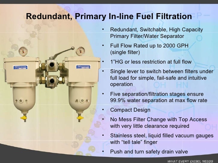 Algae x fuel management systems technical presentation rev a