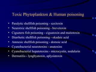 Toxic Phytoplankton & Human poisoning

•   Paralytic shellfish poisoning - saxitoxin
•   Neurotxic shellfish poisoning - brevetoxin
•   Ciguatera fish poisoning - ciguatoxin and maitotoxin
•   Diarrhetic shellfish poisoning - okadaic acid
•   Amnesic shellfish poisoning - domoic acid
•   Cyanobacterial neurotoxins - anatoxins
•   Cyanobacterial hepatotoxins - microcystin, nodularin
•   Dermatitis - lyngbyatoxin, aplysiatoxin
 