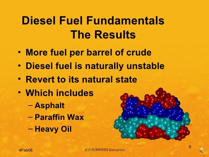 Algae X Diesel Fule Conditioner