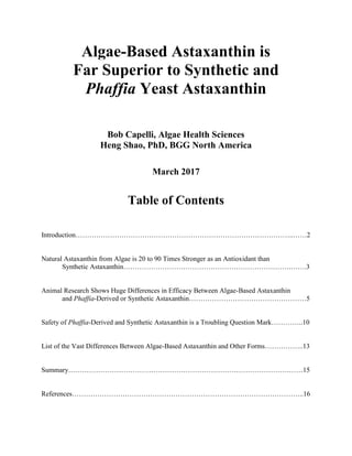 Algae-Based Astaxanthin is
Far Superior to Synthetic and
Phaffia Yeast Astaxanthin
Bob Capelli, Algae Health Sciences
Heng Shao, PhD, BGG North America
March 2017
Table of Contents
Introduction…………………………………………………………………………………..……2
Natural Astaxanthin from Algae is 20 to 90 Times Stronger as an Antioxidant than
Synthetic Astaxanthin……………………………………………………………….…….3
Animal Research Shows Huge Differences in Efficacy Between Algae-Based Astaxanthin
and Phaffia-Derived or Synthetic Astaxanthin……………………………………………5
Safety of Phaffia-Derived and Synthetic Astaxanthin is a Troubling Question Mark…………..10
List of the Vast Differences Between Algae-Based Astaxanthin and Other Forms……………..13
Summary…………………………………………………………………………………………15
References………………………………………………………………………………………..16
 