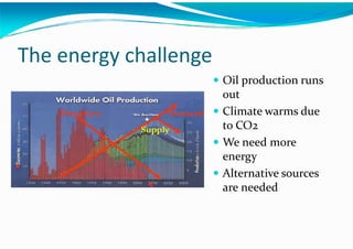 Algae – The Energy Solution2