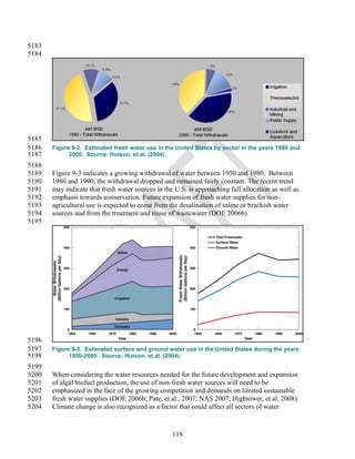 5183
5184




5185
5186   Figure 9-2. Estimated fresh water use in the United States by sector in the years 1980 and
5187         2000. Source: Hutson, et.al. (2004).
5188
5189   Figure 9-3 indicates a growing withdrawal of water between 1950 and 1980. Between
5190   1980 and 1990, the withdrawal dropped and remained fairly constant. The recent trend
5191   may indicate that fresh water sources in the U.S. is approaching full allocation as well as
5192   emphasis towards conservation. Future expansion of fresh water supplies for non-
5193   agricultural use is expected to come from the desalination of saline or brackish water
5194   sources and from the treatment and reuse of wastewater (DOE 2006b).
5195




5196
5197   Figure 9-3. Estimated surface and ground water use in the United States during the years
5198         1950-2000. Source: Hutson, et.al. (2004).
5199
5200   When considering the water resources needed for the future development and expansion
5201   of algal biofuel production, the use of non-fresh water sources will need to be
5202   emphasized in the face of the growing competition and demands on limited sustainable
5203   fresh water supplies (DOE 2006b; Pate, et.al., 2007; NAS 2007; Hightower, et.al, 2008).
5204   Climate change is also recognized as a factor that could affect all sectors of water


                                                   118
 