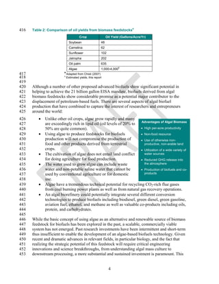 a
416   Table 2: Comparison of oil yields from biomass feedstocks
                                       Crop                   Oil Yield (Gallons/Acre/Yr)
                               Soybean                   48
                               Camelina                  62
                               Sunflower                 102
                               Jatropha                  202
                               Oil palm                  635
                                                                       b
                               Algae                     1,000-4,000
                         a
417                          Adapted from Chisti (2007)
418                      b
                             Estimated yields, this report
419
420   Although a number of other proposed advanced biofuels show significant potential in
421   helping to achieve the 21 billion gallon EISA mandate, biofuels derived from algal
422   biomass feedstocks show considerable promise as a potential major contributor to the
423   displacement of petroleum-based fuels. There are several aspects of algal biofuel
424   production that have combined to capture the interest of researchers and entrepreneurs
425   around the world:
426         Unlike other oil crops, algae grow rapidly and many
                                                                       Advantages of Algal Biomass
427          are exceedingly rich in lipid oil (oil levels of 20% to
428          50% are quite common).                                    High per-acre productivity
429         Using algae to produce feedstocks for biofuels            Non-food resource
430          production will not compromise the production of          Use of otherwise non-
431          food and other products derived from terrestrial           productive, non-arable land
432          crops.                                                    Utilization of a wide variety of
433         The cultivation of algae does not entail land conflict     water sources
434          for doing agriculture for food production.                Reduced GHG release into
435         The water used to grow algae can include waste             the atmosphere
436          water and non-potable saline water that cannot be         Production of biofuels and co-
437          used by conventional agriculture or for domestic           products
438          use.
439         Algae have a tremendous technical potential for recycling CO2-rich flue gases
440          from coal burning power plants as well as from natural gas recovery operations.
441         An algal biorefinery could potentially integrate several different conversion
442          technologies to produce biofuels including biodiesel, green diesel, green gasoline,
443          aviation fuel, ethanol, and methane as well as valuable co-products including oils,
444          protein, and carbohydrates.
445
446   While the basic concept of using algae as an alternative and renewable source of biomass
447   feedstock for biofuels has been explored in the past, a scalable, commercially viable
448   system has not emerged. Past research investments have been intermittent and short-term
449   thus insufficient to enable the development of an algae-based biofuels technology. Given
450   recent and dramatic advances in relevant fields, in particular biology, and the fact that
451   realizing the strategic potential of this feedstock will require critical engineering
452   innovations and science breakthroughs, from understanding algal mass culture to
453   downstream processing, a more substantial and sustained investment is paramount. This


                                                               4
 