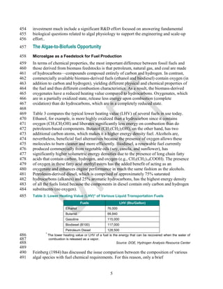 454   investment much include a significant R&D effort focused on answering fundamental
455   biological questions related to algal physiology to support the engineering and scale-up
456   effort..
457   The Algae-to-Biofuels Opportunity
458   Microalgae as a Feedstock for Fuel Production
459   In terms of chemical properties, the most important difference between fossil fuels and
460   those derived from biomass feedstocks is that petroleum, natural gas, and coal are made
461   of hydrocarbons—compounds composed entirely of carbon and hydrogen. In contrast,
462   commercially available biomass-derived fuels (ethanol and biodiesel) contain oxygen (in
463   addition to carbon and hydrogen), yielding different physical and chemical properties of
464   the fuel and thus different combustion characteristics. As a result, the biomass-derived
465   oxygenates have a reduced heating value compared to hydrocarbons. Oxygenates, which
466   are in a partially oxidized state, release less energy upon combustion (complete
467   oxidation) than do hydrocarbons, which are in a completely reduced state.
468
469   Table 3 compares the typical lower heating value (LHV) of several fuels in use today.
470   Ethanol, for example, is more highly oxidized than a hydrocarbon since it contains
471   oxygen (CH3CH2OH) and liberates significantly less energy on combustion than do
472   petroleum-based components. Butanol (CH3(CH2)3OH), on the other hand, has two
473   additional carbon atoms, which makes it a higher energy density fuel. Alcohols are,
474   nevertheless, beneficial fuel alternatives because the presence of oxygen allows these
475   molecules to burn cleaner and more efficiently. Biodiesel, a renewable fuel currently
476   produced commercially from vegetable oils (soy, canola, and sunflower), has
477   significantly higher volumetric energy densities due to the presence of long chain fatty
478   acids that contain carbon, hydrogen, and oxygen (e.g., CH3(CH2)14COOH). The presence
479   of oxygen in these fatty acid methyl esters has the added benefit of acting as an
480   oxygenate and enhances engine performance in much the same fashion as the alcohols.
481   Petroleum-derived diesel, which is comprised of approximately 75% saturated
482   hydrocarbons (alkanes) and 25% aromatic hydrocarbons, has the highest energy density
483   of all the fuels listed because the components in diesel contain only carbon and hydrogen
484   substituents (no oxygen).
485   Table 3: Lower Heating Value (LHV)* of Various Liquid Transportation Fuels
                                       Fuels                      LHV (Btu/Gallon)
                            Ethanol                     76,000
                            Butanol                     99,840
                            Gasoline                    115,000
                            Biodiesel (B100)            117,000
                            Petroleum Diesel            128,500
             *
486              The lower heating value or LHV of a fuel is the energy that can be recovered when the water of
487              combustion is released as a vapor.
488                                                            Source: DOE, Hydrogen Analysis Resource Center
489
490   Feinberg (1984) has discussed the issue comparison between the composition of various
491   algal species with fuel chemical requirements. For this reason, only a brief


                                                          5
 