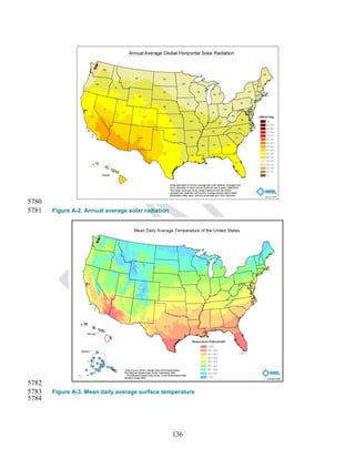 5780
5781   Figure A-2. Annual average solar radiation




5782
5783   Figure A-3. Mean daily average surface temperature
5784




                                                    136
 