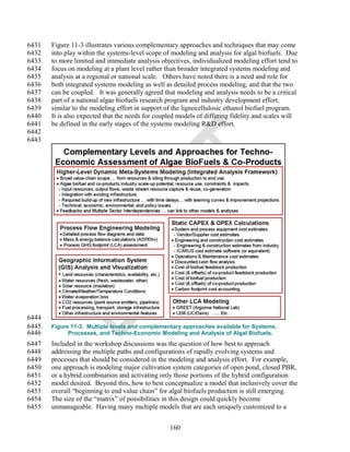6431   Figure 11-3 illustrates various complementary approaches and techniques that may come
6432   into play within the systems-level scope of modeling and analysis for algal biofuels. Due
6433   to more limited and immediate analysis objectives, individualized modeling effort tend to
6434   focus on modeling at a plant level rather than broader integrated systems modeling and
6435   analysis at a regional or national scale. Others have noted there is a need and role for
6436   both integrated systems modeling as well as detailed process modeling, and that the two
6437   can be coupled. It was generally agreed that modeling and analysis needs to be a critical
6438   part of a national algae biofuels research program and industry development effort,
6439   similar to the modeling effort in support of the lignocellulosic ethanol biofuel program.
6440   It is also expected that the needs for coupled models of differing fidelity and scales will
6441   be defined in the early stages of the systems modeling R&D effort.
6442
6443




6444
6445   Figure 11-3. Multiple levels and complementary approaches available for Systems,
6446         Processes, and Techno-Economic Modeling and Analysis of Algal Biofuels.
6447   Included in the workshop discussions was the question of how best to approach
6448   addressing the multiple paths and configurations of rapidly evolving systems and
6449   processes that should be considered in the modeling and analysis effort. For example,
6450   one approach is modeling major cultivation system categories of open pond, closed PBR,
6451   or a hybrid combination and activating only those portions of the hybrid configuration
6452   model desired. Beyond this, how to best conceptualize a model that inclusively cover the
6453   overall ―beginning to end value chain‖ for algal biofuels production is still emerging.
6454   The size of the ―matrix‖ of possibilities in this design could quickly become
6455   unmanageable. Having many multiple models that are each uniquely customized to a


                                                  160
 
