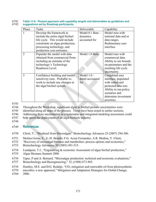 6741   Table 11-6: Phased approach with capability targets and deliverables as guidelines and
6742   suggestions set by Roadmap participants.
       Phase     Tasks                                Deliverable        Capability
       1         Develop the framework to             Model 0.1 Beta –   Model runs with
                 include the entire algal biofuel     dynamics           notional data and or
                 life cycle. This would include       accounted for      data ranges.
                 constraints on algae production,                        Rudimentary user
                 processing technology, and                              interface
                 production cost estimates.
       2         Populate the model with data         Model 1.0 Beta     Model runs with
                 obtained from commercial firms                          commercial data.
                 including an estimate of the                            Ability to see bounds
                 technology‘s Technology                                 on parameters and the
                 Readiness Level.                                        resulting life cycle
                                                                         uncertainty.
       3         Confidence building and model        Model 1.0 –        Completed user
                 sensitivity runs. Probable re-       detail accounted   interface, populated
                 work to include any changes to       for                with vetted and
                 the algal biofuel system.                               protected data sets.
                                                                         Ability to run policy
                                                                         scenarios and
                                                                         determine investment
                                                                         priorities.
6743
6744   Throughout the Workshop, significant algae to biofuel process uncertainties were
6745   identified along all steps of the process. These have been noted in earlier sections.
6746   Addressing these uncertainties in a systematic and integrated modeling assessment could
6747   help speed the deployment of an algal biofuels industry.
6748
6749   References
6750   Chisti, Y., ―Biodiesel from Microalgae,‖ Biotechnology Advances 25 (2007) 294-306.
6751   Molina Grima, E., E.-H. Belarbi, F.G. Acien Fernandez, A.R. Medina, Y. Chisti,
6752   ―Recovery of microalgal biomass and metabolites: process options and economics,‖
6753   Biotechnology Advances, 20 (2003) 491-515.
6754   Lundquist, T.J., ―Engineering & economic Assessment of algae biofuel production,‖
6755   Algae Biomass Summit 2008.
6756   Tapie, P and A. Bernard, ―Microalgae production: technical and economic evaluations,‖
6757   Biotechnology and Bioengineering,‖ 32, (1988) 873-885.
6758   Huntley, M.E. and D.G. Redalje, ―CO2 mitigation and renewable oil from photosynthetic
6759   microbes: a new appraisal,‖ Mitigation and Adaptation Strategies for Global Change,
6760   2006.




                                                    171
 