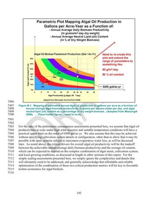 7496
7497   Figure B-1. Mapping of estimated annual algal oil production in gallons per acre as a function of
7498         annual average algal biomass productivity, in grams per square-meter per day, and algal
7499         neutral lipid (oil) content as a percentage of dry weight biomass. (Adapted from Massingill
7500         2008). … Place-holder figure… need to re-do.
7501
7502
7503   For the sake of the preliminary consequence assessments presented here, we assume that algal oil
7504   productivities at scale under high solar resource and suitable temperature conditions will have a
7505   practical upper limit on the order of 6500-gal/ac-yr. We also assume that this may be achieved
7506   without specifying cultivation system details or configuration, other than to allow that it may be
7507   possible with open systems subject to maximum evaporative water loss, as will be discussed
7508   later. As noted above, the critical drivers for overall algal oil productivity will be the tradeoff
7509   between the achievable annual average daily biomass productivity and the average oil content,
7510   which can be expected to depend on the complex combination of algal strain, cultivation system,
7511   and local growing conditions, as discussed at length in other sections of this report. For the
7512   simple scaling assessments presented here, we simply ignore the complexities and details that
7513   will ultimately need to be addressed, and generally acknowledge that affordable and reliable
7514   optimization of the combination of these two critical production metrics will be key to favorable
7515   techno-economics for algal biofuels.
7516




                                                      192
 