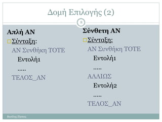 Δομή Επιλογής (2)
Απλή ΑΝ
Σύνταξη:
ΑΝ Συνθήκη ΤΟΤΕ
Εντολή1
…..
ΤΕΛΟΣ_ΑΝ
Βασίλης Ζήσκος
8
Σύνθετη ΑΝ
Σύνταξη:
ΑΝ Συνθήκη ΤΟΤΕ
Εντολή1
…..
ΑΛΛΙΩΣ
Εντολή2
…..
ΤΕΛΟΣ_ΑΝ
 
