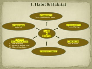 HABIT
&
HABITAT
II. TERRESTRIAL
Moist Soil
III. AEROPHYTES
Trees & logs in moist region
IV. THERMOPHYTES
Thermal Springs
V. CRYOPHYTES
Artic & Alpine
I. AQUATIC
FRESH WATER/MARINE
i. Free Swimming
ii. Bottom of Shallow water
iii. Edges of Seas, Lakes
VI. UNUSUAL HABITATS
I. Habit & Habitat
 
