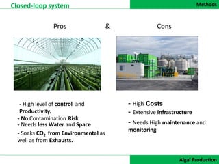 Methods
DATA COLLECTION
Closed-loop system
Algal Production
Pros Cons
- High level of control and
Productivity.
- Needs less Water and Space
- High Costs
- Needs High maintenance and
monitoring
&
- Soaks CO2 from Environmental as
well as from Exhausts.
- No Contamination Risk
- Extensive infrastructure
 