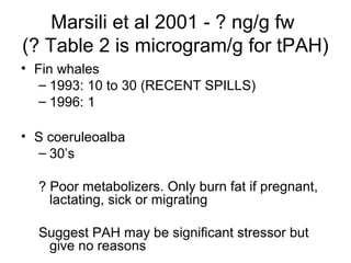 Marsili et al 2001 - ? ng/g fw
(? Table 2 is microgram/g for tPAH)
• Fin whales
   – 1993: 10 to 30 (RECENT SPILLS)
   – 1996: 1

• S coeruleoalba
  – 30’s

  ? Poor metabolizers. Only burn fat if pregnant,
    lactating, sick or migrating

  Suggest PAH may be significant stressor but
   give no reasons
 