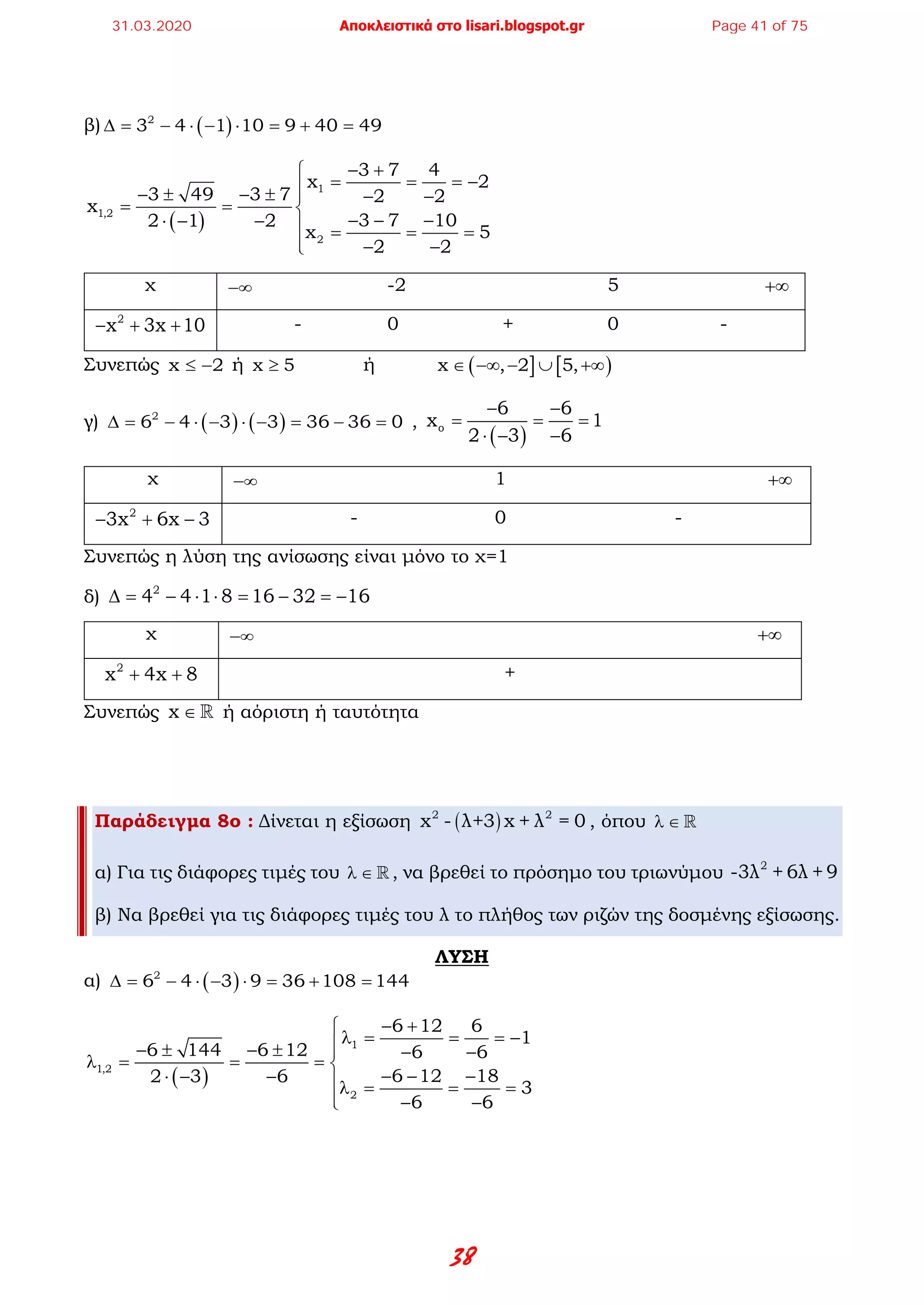 38
β) ( )2
3 4 1 10 9 40 49∆= − ⋅ − ⋅ = + =
( )
1
1,2
2
3 7 4
x 2
3 49 3 7 2 2
x
3 7 102 1 2
x 5
2 2
− +
= = = −− ± − ±  − −
= = 
− − −⋅ − − = = =
 − −
χ −∞ -2 5 +∞
2
x 3x 10− + + - 0 + 0 -
Συνεπώς x 2≤ − ή x 5≥ ή ( ] [ )x , 2 5,∈ −∞ − ∪ +∞
γ) ( ) ( )2
6 4 3 3 36 36 0∆= − ⋅ − ⋅ − = − = ,
( )o
6 6
x 1
2 3 6
− −
= = =
⋅ − −
χ −∞ 1 +∞
2
3x 6x 3− + − - 0 -
Συνεπώς η λύση της ανίσωσης είναι μόνο το χ=1
δ) 2
4 4 1 8 16 32 16∆ = − ⋅ ⋅ = − = −
χ −∞ +∞
2
x 4x 8+ + +
Συνεπώς x ∈  ή αόριστη ή ταυτότητα
Παράδειγμα 8ο : Δίνεται η εξίσωση ( )2 2
x - λ+3 x + λ = 0 , όπου λ ∈ 
α) Για τις διάφορες τιμές του λ ∈ , να βρεθεί το πρόσημο του τριωνύμου 2
-3λ + 6λ + 9
β) Να βρεθεί για τις διάφορες τιμές του λ το πλήθος των ριζών της δοσμένης εξίσωσης.
ΛΥΣΗ
α) ( )2
6 4 3 9 36 108 144∆= − ⋅ − ⋅ = + =
( )
1
1,2
2
6 12 6
1
6 144 6 12 6 6
6 12 182 3 6
3
6 6
− +
λ = = =−− ± − ±  − −
λ= = = 
− − −⋅ − − λ= = =
 − −
31.03.2020 Αποκλειστικά στο lisari.blogspot.gr Page 41 of 75
 