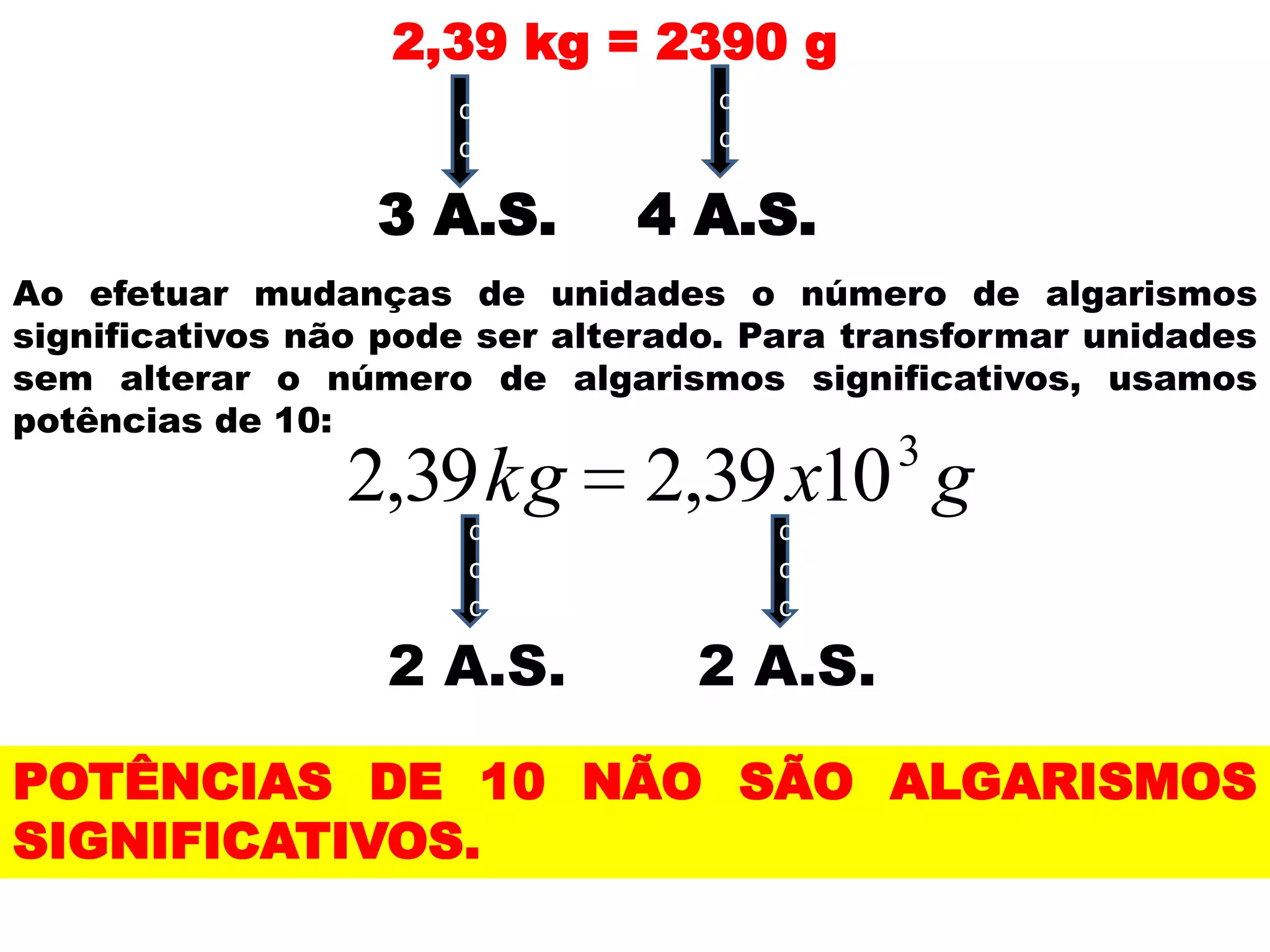 Algarismos significativos | PPTX