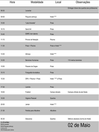 Hora

Modalidade

Local

Observações
Entregar chave dos quartos aos professores

08:30

Levantar

09:00

Pequeno-almoço

Hotel ****

10:00

“Lata Amarela”

Praia

10:15

Sand Art

Praia

10:45

EMRC tem talento

Praia

11:15

Provas de Natação

Piscina

11:30

Praia + Piscina

Praia e Hotel ****

13:30

Almoço

Hotel ****

14:30

Barreiras Humanas

Praia

15:00

Passeio às Cegas

Praia

15:15

Fotografia Acrobática

Praia

15:30

SPA + Piscina + Praia

Hotel **** e Praia

17:30

Lanche

Praia

18:00

Futebol

Campo relvado

19:30

Higiene Pessoal

Quartos

20:00

Jantar

Hotel ****

21:30

Partida para Albufeira

Albufeira

00.30

Descanso

Quartos

Dia 03 de Maio
08:00 Levantar
09:00 Pequeno almoço
(c/mala pronta)

09:30 Saída para Lisboa

110 metros barreiras

Campos oficiais da ala Oeste

Silêncio absoluto (norma do Hotel)

02 de Maio

 