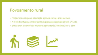 Povoamento rural
• Predomina no Algarve população agrícola com 45 anos ou mais
• A nível de estudos, a maior parte da população agrícola só tem 1.⁰ Ciclo
• Em 10 anos o numero de mulheres agricultoras aumentou de +/- 10%
 