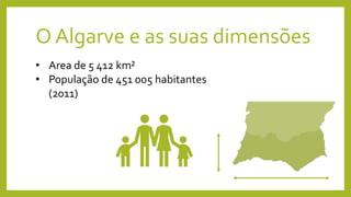 O Algarve e as suas dimensões
• Area de 5 412 km²
• População de 451 005 habitantes
(2011)
 