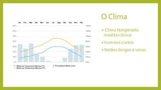 O Clima
• Clima temperado
mediterrânico
• Invernos curtos
• Verões longos e secos
 