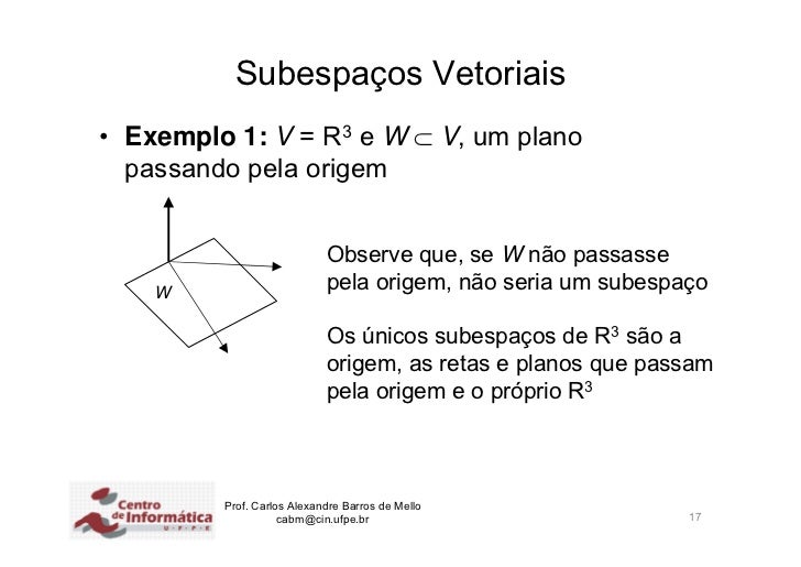 Como Saber Se Um Vetor Pertence A Um Subespaço