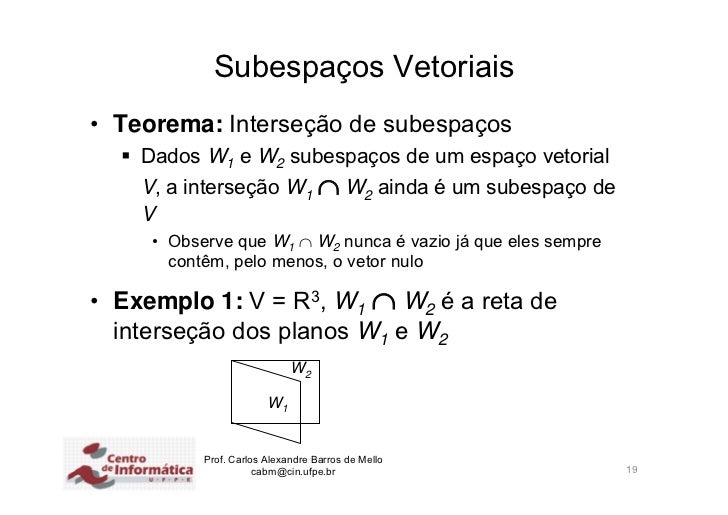 Como Saber Se Um Vetor Pertence A Um Subespaço