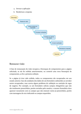 5. Invocar a aplicação
6. Renderizar a resposta
Restaurar visão
A fase de restauração da visão recupera a hierarquia de componentes para a página
solicitada, se ela foi exibida anteriormente, ou constrói uma nova hierarquia de
componentes, se for a primeira exibição.
Se a página já tiver sido exibida, todos os componentes são recuperados em seu
estado anterior. Isso dá condições dos dados de um formulário submetido ao servidor
serem recuperados, caso ocorra algum problema de validação ou restrição de regra
de negócio. Por exemplo, se um formulário solicita campos obrigatórios que não
são totalmente preenchidos, porém enviados pelo usuário, o mesmo formulário deve
aparecer novamente com os campos que não estavam vazios já preenchidos, porém
com mensagens de erro indicando os campos requeridos.
www.algaworks.com 68
 