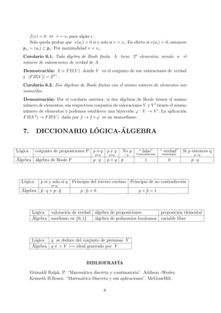 f(v) = 0 ⇔ v = vi para alg´un i .
Solo queda probar que v(ai) = 0 si y solo si v = vi. En efecto si v(ai) = 0, entonces
pvi
= (ai) ⊂ pv. Por maximalidad v = vi.
Corolario 6.1. Toda ´algebra de Boole ﬁnita A tiene 2n
elementos, siendo n el
n´umero de valoraciones de verdad de A.
Demostraci´on: A ≃ FB(V ) donde V es el conjunto de sus valoraciones de verdad
y |FB(V )| = 2|V |
.
Corolario 6.2. Dos ´algebras de Boole ﬁnitas con el mismo n´umero de elementos son
isomorfas.
Demostraci´on: Por el corolario anterior, si dos ´algebras de Boole tienen el mismo
n´umero de elementos, sus respectivos conjuntos de valoraciones V y V ′
tienen el mismo
n´umero de elementos y podemos establecer una biyecci´on φ : V → V ′
. La aplicaci´on
FB(V ′
) → FB(V ) dada por f → f ◦ φ es un isomorﬁsmo .
7. DICCIONARIO L´OGICA-´ALGEBRA
L´ogica conjunto de proposiciones P p ´o q
p∨q
p y q
p∧q
No p
¬ p
“ falso”
Contradicci´on
“ verdad”
tautolog´ıa
Si p entonces q
p→q
´Algebra ´algebra de Boole P p · q p + q ¯p 1 0 ¯p · q
L´ogica p si y solo si q
p↔q
Principio del tercero excluso Principio de no contradicci´on
´Algebra p · q + p · q p · p = 0 p + p = 1
L´ogica valoraci´on de verdad ´algebra de proposiciones proposici´on elemental
´Algebra morﬁsmo en {0, 1} ´algebra de polinomios booleanos variable libre
L´ogica q se deduce del conjunto de premisas Y
´Algebra q ∈ < Y >= ideal generado por Y
BIBLIOFRAF´IA
Grimaldi Ralph. P. “Matem´atica discreta y combinatoria”. Addison -Wesley.
Kenneth H.Rosen. “Matem´atica Discreta y sus aplicaciones”. McGrawHill.
8
 