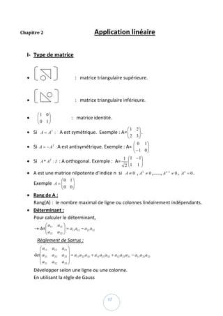 Chapitre 2                                 Application linéaire 

 

    I‐ Type de matrice  
             
             
    •                                    :   matrice triangulaire supérieure. 
       
       
    •                                    :   matrice triangulaire inférieure. 
       
          ⎛1 0⎞
    •     ⎜
          ⎜ 0 1 ⎟                  :   matrice identité.  
                ⎟
          ⎝     ⎠
                                                     ⎛ 1 2⎞
    • Si   A = AT :    A est symétrique.  Exemple : A= ⎜
                                                       ⎜    ⎟ . 
                                                            ⎟
                                                     ⎝ 2 3⎠
                                                         ⎛ 0 1⎞
    • Si  A = − AT : A est antisymétrique. Exemple : A=  ⎜
                                                         ⎜ −1 0⎟  
                                                                 ⎟
                                                         ⎝       ⎠
                                                                            1 ⎛1 − 1⎞
    • Si   A * AT : I  : A orthogonal. Exemple :  A=                           ⎜
                                                                               ⎜    ⎟ 
                                                                                    ⎟
                                                                             2 ⎝1 1 ⎠
    • A est une matrice nilpotente d’indice n  si   A ≠ 0  , A 2 ≠ 0 ,……, A n−1 ≠ 0 ,  A n = 0 . 
                             ⎛0 1⎞
        Exemple  A = ⎜
                     ⎜           ⎟ 
                                 ⎟
                             ⎝0 0⎠
    • Rang de A : 
      Rang(A) :  le nombre maximal de ligne ou colonnes linéairement indépendants. 
    • Déterminant : 
      Pour calculer le déterminant, 
             ⎛a            a12 ⎞
        → det⎜ 11
             ⎜a                 ⎟ = a11 a12 − a 21 a12  
             ⎝ 21          a 22 ⎟
                                ⎠
          Règlement de Sarrus :  
           ⎛ a11    a12       a13 ⎞
           ⎜                       ⎟
        det⎜ a 21   a 22      a 23 ⎟ = a11 a 22 a33 + a13 a 21 a32 + a12 a 23 a31 − a11 a 23 a32  
           ⎜a                 a33 ⎟
           ⎝ 31     a32            ⎠
        Développer selon une ligne ou une colonne. 
        En utilisant la règle de Gauss 
         

 
                                                                17 
 