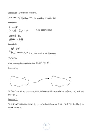 Définition (Application Bijective) 

    f :V → W      Est bijective  ⇔ f est injective et surjective  
Exemple 1 : 

ℜ3 → ℜ 2
(x, y, z ) → (0, x + zy )             f n’est pas injective  
    f (1,0,1) = (0,1)
    f (1,0,0 ) = (0,1)  
Exemple 2 : 

       ℜ 2 → ℜ3
    f:
       (x, y ) → (− x,− y )    f est une application bijective. 
Théorème :  

F est une application injective  ⇔ Ker( f ) = {0} 

Lemme 1 :  

 

                               V                                                                                         W                                

  

 

Si  DimV = n  et   u1 , u2 ,........., un sont linéairement indépendants.  ⇒ {u1 , u 2 ,....u n }  est une 
base de V. 

Lemme 2 : 

Si  f : V → U est surjective et  {u1 , u 2 ,....u n } est une base de  V ⇒ { f (u1 ), f (u 2 ),.... f (u n )} est 
une base de V. 

 




 
                                                                       23 
 