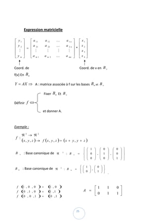  

                     Expression matricielle 

    ⎡
    ⎢
    ⎢
    ⎢
    ⎢
    ⎣
        y1 ⎤
           ⎥
        y2 ⎥
         M ⎥
           ⎥
        ym ⎦
               ⎡ a 11
               ⎢a
             = ⎢ 21
               ⎢ M
               ⎢
               ⎣a m1
                                     a 12
                                     a 22


                                     a
                                         M
                                         m 2
                                                K
                                                K


                                                K
                                                 M
                                                              a 1n ⎤ ⎡ x1 ⎤
                                                              a 2n ⎥ ⎢ x2 ⎥
                                                                   ⎥* ⎢
                                                                M ⎥ ⎢ x3 ⎥
                                                                   ⎥ ⎢
                                                                           ⎥
                                                                           ⎥
                                                              a mn ⎦ ⎣ x 4 ⎦
                                                                                             
Coord. de                                                            Coord. de v en  B v                                            
f(v) En  Bw  

Y = AX ⇒    A : matrice associée à f sur les bases  Bw et  B v                                            


                                   Fixer  Bw  Et  B v  

Définir  f ⇔         

                                  et donner A. 

 

Exemple :  

        ℜ3 → ℜ2
    f :
        (x , y , z ) → f (x , y , z ) = (x + y , y + z )
                                                          


                                                                                       ⎧   ⎛ 1 ⎞ ⎛ 0         ⎞ ⎛ 0     ⎞   ⎫
                                                                                       ⎪   ⎜   ⎟ ⎜           ⎟ ⎜       ⎟   ⎪
    B           v     : Base canonique de   ℜ            3
                                                              : B      v       =       ⎨   ⎜ 0 ⎟ , ⎜ 1       ⎟ , ⎜ 0   ⎟   ⎬    
                                                                                       ⎪   ⎜ 0 ⎟ ⎜ 0         ⎟ ⎜ 1     ⎟   ⎪
                                                                                       ⎩   ⎝   ⎠ ⎝           ⎠ ⎝       ⎠   ⎭

                                                                                   ⎧   ⎛ 1 ⎞ ⎛ 0 ⎞ ⎫
    B       w         : Base canonique de   ℜ        2
                                                             : B   w       =       ⎨   ⎜
                                                                                       ⎜   ⎟ , ⎜
                                                                                           ⎟ ⎜   ⎟ ⎬  
                                                                                                 ⎟
                                                                                   ⎩   ⎝ 0 ⎠ ⎝ 1 ⎠ ⎭ .

 

        f           ( ,0 ,0 )=
                     1                   ( ,0 )
                                          1                                        ⎡1                        1     0 ⎤
        f           (0 , 1 , 0 ) =       ( , 1 )                               A = ⎢ 0
                                          1
                                                                                                                   1 ⎥
                                                                                                                            
        f           (0 , 0 , 1 ) =       (0 , 1 )                                  ⎣                         1       ⎦


 
                                                                           25 
 
