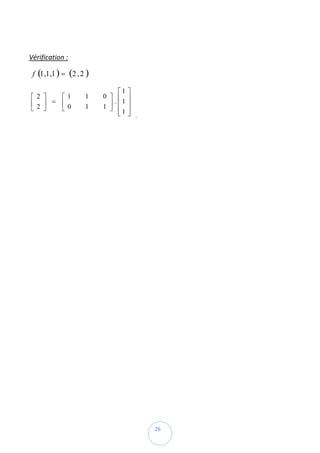  

Vérification :  

    f (1 ,1 ,1 ) = (2 , 2 )  

                                    ⎡1 ⎤
    ⎡ 2 ⎤   ⎡1            1     0 ⎤ ⎢ ⎥
    ⎢ 2 ⎥ = ⎢
                                1 ⎥ ⎢ ⎥
                                   . 1    
    ⎣ ⎦     ⎣0            1       ⎦ ⎢1 ⎥
                                    ⎣ ⎦ .

 

 

 

 

 

 

 

 

 

 

 

 

 

 

 

 

 

 

 

 

 


 
                                             26 
 