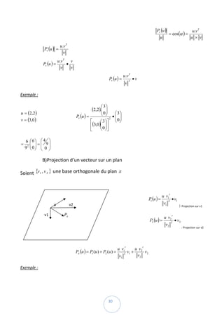 Pv (u )                            u.v T
                                                                                                                                    = cos(α ) =                    
                                                                                                                           u                               u × v
                              u.v T
                    Pv (u ) =        
                                v
                             u.v T v
                   Pv (u ) =      •  
                               v   v
                                                                                        u.v T
                                                                           Pv (u ) =            2
                                                                                                    •v 
                                                                                          v

Exemple :  


                                                              (2,2).⎛
                                                                      3⎞
                                                                    ⎜
                                                                    ⎜  ⎟
                                                                       ⎟
u = (2,2 )                                                           ⎝0⎠   ⎛ 3⎞
                                               Pv (u ) =                  •⎜ ⎟ 
                                                                           ⎜ ⎟
v = (3,0 )                                                   ⎡
                                                                           2
                                                                   ⎛ 3 ⎞⎤ ⎝ 0 ⎠
                                                             ⎢(3,0)⎜ ⎟⎥
                                                                   ⎜0⎟
                                                             ⎣     ⎝ ⎠⎦

    6 ⎛6⎞ ⎛ 4 ⎞
=      ⎜ ⎟ = ⎜ 9⎟ 
    92 ⎜ 0 ⎟ ⎜ 0 ⎟
       ⎝ ⎠ ⎝ ⎠

                  B)Projection d’un vecteur sur un plan  

Soient  {v 1 , v 2 }  une base orthogonale du plan  π  

 
                                                                                                                                     t
                                                                                                            P1 (u ) =
                                                                                                                            u v1
                                                                                                                                    2
                                                                                                                                         • v1                           
                              u              v2                                                                                v1
                                                                                                                                                 : Projection sur v1
                    v1                 Pπ                                                                                                t
                                                                                                             P2 (u ) =
                                                                                                                               u v2
                                                                                                                                         2
                                                                                                                                             • v2                           
                                                                                                                                v2
                                                                                                                                                    : Projection sur v2


 
                                                                                          t                t
                                                   Pπ (u ) = P1 (u ) + P2 (u ) =
                                                                                   u v1              u v2
                                                                                        2
                                                                                              v1 +        v2  
                                                                                   v1                 v2

Exemple :  

 


 
                                                                           30 
 