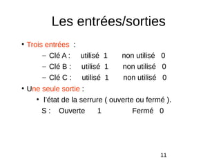 11
Les entrées/sorties
●
Trois entrées :
– Clé A : utilisé 1 non utilisé 0
– Clé B : utilisé 1 non utilisé 0
– Clé C : utilisé 1 non utilisé 0
●
Une seule sortie :
●
l’état de la serrure ( ouverte ou fermé ).
S : Ouverte 1 Fermé 0
 