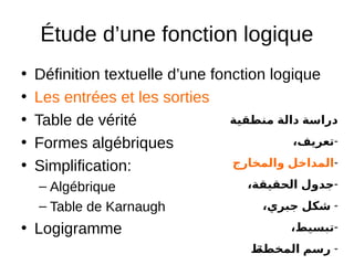 7
Étude d’une fonction logique
• Définition textuelle d’une fonction logique
• Les entrées et les sorties
• Table de vérité
• Formes algébriques
• Simplification:
– Algébrique
– Table de Karnaugh
• Logigramme
‫منطقية‬ ‫دالة‬ ‫دراسة‬
-،‫تعريف‬
-‫والمخارج‬ ‫المداخل‬
-،‫الحقيقة‬ ‫جدول‬
-،‫جبري‬ ‫شكل‬
-،‫تبسيط‬
-‫المخطط‬ ‫رسم‬
 