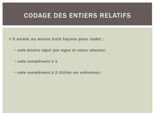 ¡ Il existe au moins trois façons pour coder :
§ code binaire signé (par signe et valeur absolue)
§ code complément à 1
§ code complément à 2 (Utilisé sur ordinateur)
CODAGE DES ENTIERS RELATIFS
 