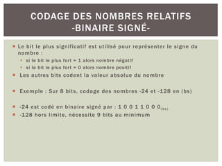 ¡ Le bit le plus significatif est utilisé pour représenter le signe du
nombre :
§ si le bit le plus fort = 1 alors nombre négatif
§ si le bit le plus fort = 0 alors nombre positif
¡ Les autres bits codent la valeur absolue du nombre
¡ Exemple : Sur 8 bits, codage des nombres -24 et -128 en (bs)
¡ -24 est codé en binaire signé par : 1 0 0 1 1 0 0 0(bs)
¡ -128 hors limite, nécessite 9 bits au minimum
CODAGE DES NOMBRES RELATIFS
-BINAIRE SIGNÉ-
 