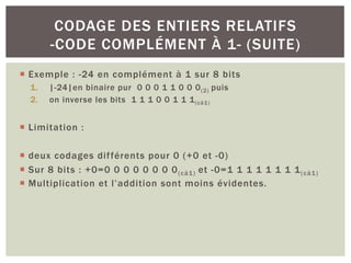 ¡ Exemple : -24 en complément à 1 sur 8 bits
1. |-24|en binaire pur 0 0 0 1 1 0 0 0(2) puis
2. on inverse les bits 1 1 1 0 0 1 1 1(cà1)
¡ Limitation :
¡ deux codages différents pour 0 (+0 et -0)
¡ Sur 8 bits : +0=0 0 0 0 0 0 0 0(cà1) et -0=1 1 1 1 1 1 1 1(cà1)
¡ Multiplication et l’addition sont moins évidentes.
CODAGE DES ENTIERS RELATIFS
-CODE COMPLÉMENT À 1- (SUITE)
 