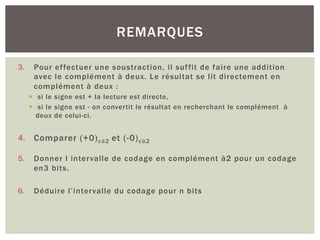 3. Pour effectuer une soustraction, il suffit de faire une addition
avec le complément à deux. Le résultat se lit directement en
complément à deux :
§ si le signe est + la lecture est directe,
§ si le signe est - on convertit le résultat en recherchant le complément à
deux de celui-ci.
4. Comparer (+0)cà2 et (-0)cà2
5. Donner l intervalle de codage en complément à2 pour un codage
en3 bits.
6. Déduire l’intervalle du codage pour n bits
REMARQUES
 