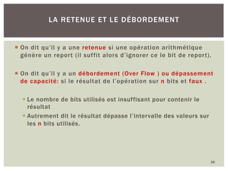 LA RETENUE ET LE DÉBORDEMENT
¡ On dit qu’il y a une retenue si une opération arithmétique
génère un report (il suffit alors d’ignorer ce le bit de report).
¡ On dit qu’il y a un débordement (Over Flow ) ou dépassement
de capacité: si le résultat de l’opération sur n bits et faux .
§ Le nombre de bits utilisés est insuffisant pour contenir le
résultat
§ Autrement dit le résultat dépasse l’intervalle des valeurs sur
les n bits utilisés.
29
 