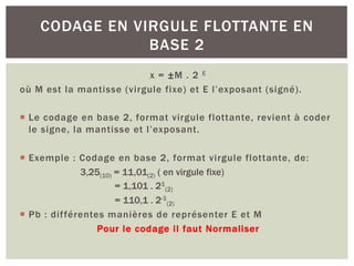 x = ±M . 2 E
où M est la mantisse (virgule fixe) et E l’exposant (signé).
¡ Le codage en base 2, format virgule flottante, revient à coder
le signe, la mantisse et l’exposant.
¡ Exemple : Codage en base 2, format virgule flottante, de:
3,25(10) = 11,01(2) ( en virgule fixe)
= 1,101 . 21
(2)
= 110,1 . 2-1
(2)
¡ Pb : différentes manières de représenter E et M
Pour le codage il faut Normaliser
CODAGE EN VIRGULE FLOTTANTE EN
BASE 2
 