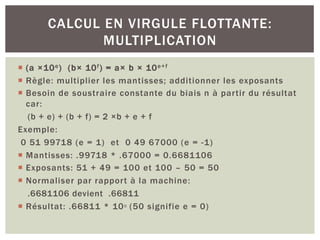 ¡ (a ×10e) (b× 10f) = a× b × 10e+f
¡ Règle: multiplier les mantisses; additionner les exposants
¡ Besoin de soustraire constante du biais n à partir du résultat
car:
(b + e) + (b + f) = 2 ×b + e + f
Exemple:
0 51 99718 (e = 1) et 0 49 67000 (e = -1)
¡ Mantisses: .99718 * .67000 = 0.6681106
¡ Exposants: 51 + 49 = 100 et 100 – 50 = 50
¡ Normaliser par rapport à la machine:
.6681106 devient .66811
¡ Résultat: .66811 * 100 (50 signifie e = 0)
CALCUL EN VIRGULE FLOTTANTE:
MULTIPLICATION
 