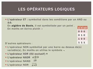 ¡ L'opérateur ET : symbolisé dans les conditions par un AND ou
&&.
En algèbre de Boole, il est symbolisée par un point .
En maths on écrira plutôt ∧
D’autres opérateurs :
¡ L'opérateur NON symbolisé par une barre au dessus de(s)
variable(s), En maths on utilise le symbole ¬
¡ L'opérateur XOR (OU exclusif) ⊕
¡ L'opérateur NXOR
¡ L'opérateur NAND
¡ L'opérateur NOR
LES OPÉRATEURS LOGIQUES
a b a.b
0 0 0
0 1 0
1 0 0
1 1 1
ab
a ⊕ b
a+b
 