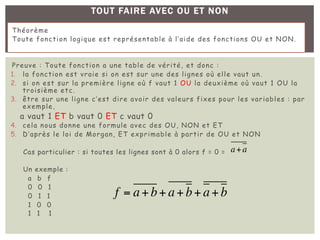 TOUT FAIRE AVEC OU ET NON
Théorème
Toute fonction logique est représentable à l’aide des fonctions OU et NON.
Preuve : Toute fonction a une table de vérité, et donc :
1. la fonction est vraie si on est sur une des lignes où elle vaut un.
2. si on est sur la première ligne où f vaut 1 OU la deuxième où vaut 1 OU la
troisième etc.
3. être sur une ligne c’est dire avoir des valeurs fixes pour les variables : par
exemple,
a vaut 1 ET b vaut 0 ET c vaut 0
4. cela nous donne une formule avec des OU, NON et ET
5. D’après le loi de Morgan, ET exprimable à partir de OU et NON
Cas particulier : si toutes les lignes sont à 0 alors f = 0 =
Un exemple :
a b f
0 0 1
0 1 1
1 0 0
1 1 1
a+a
f = a+b+ a+b+ a+b
 
