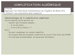 SIMPLIFICATION ALGÉBRIQUE
Principe
Appliquer les théorèmes fondamentaux de l’algèbre de Boole afin
d’obtenir une expression plus compacte.
(dés)Avantages de la simplification algébrique:
Cette simplification permet de :
• obtenir des formules simples...
• ... si on est malin ...
• ... et on a de la chance ! ! !
mais :
• On peut compliquer en voulant simplifier
• On ne peut plus directement construire le circuit final avec des NAND
• Ce n’est pas automatisable, du moins pas facilement.
 