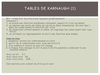 TABLES DE KARNAUGH (1)
But : simplifier les fonctions logiques graphiquement
Comment ?
1. on prend une fonction booléenne contenant jusqu’à 4 ( à 6) variables
2. on réalise une sorte de table de vérité en deux dimensions, On met des 1
dans les cases quand la fonction est vraie
3. En observant attentivement la table, on regroupe les cases ayant des 1 par
“blocs”.
4. en utilisant ce regroupement on écrit une fonction plus simple
Code de Gray
1. énumérer toutes les combinaisons à n bits
2. partir de la combinaison avec tous les bits à 0
3. d’un nombre à l’autre un seul bit change
4. à chaque fois changer le bit le plus à droite possible conduisant à une
nouveau nombre
Avec un bit 0 1
Avec deux bits 00 ...
Avec trois bits 000 ...
Cela marche avec autant de bits qu’on veut.
 