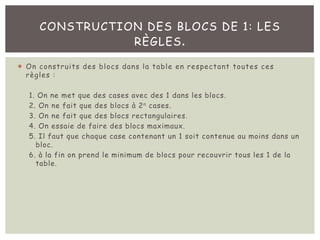 CONSTRUCTION DES BLOCS DE 1: LES
RÈGLES.
¡ On construits des blocs dans la table en respectant toutes ces
règles :
1. On ne met que des cases avec des 1 dans les blocs.
2. On ne fait que des blocs à 2n cases.
3. On ne fait que des blocs rectangulaires.
4. On essaie de faire des blocs maximaux.
5. Il faut que chaque case contenant un 1 soit contenue au moins dans un
bloc.
6. à la fin on prend le minimum de blocs pour recouvrir tous les 1 de la
table.
 