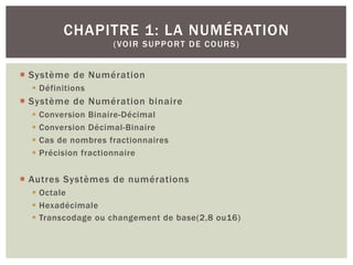 ¡ Système de Numération
§ Définitions
¡ Système de Numération binaire
§ Conversion Binaire-Décimal
§ Conversion Décimal-Binaire
§ Cas de nombres fractionnaires
§ Précision fractionnaire
¡ Autres Systèmes de numérations
§ Octale
§ Hexadécimale
§ Transcodage ou changement de base(2,8 ou16)
CHAPITRE 1: LA NUMÉRATION
(VOIR SUPPORT DE COURS)
 